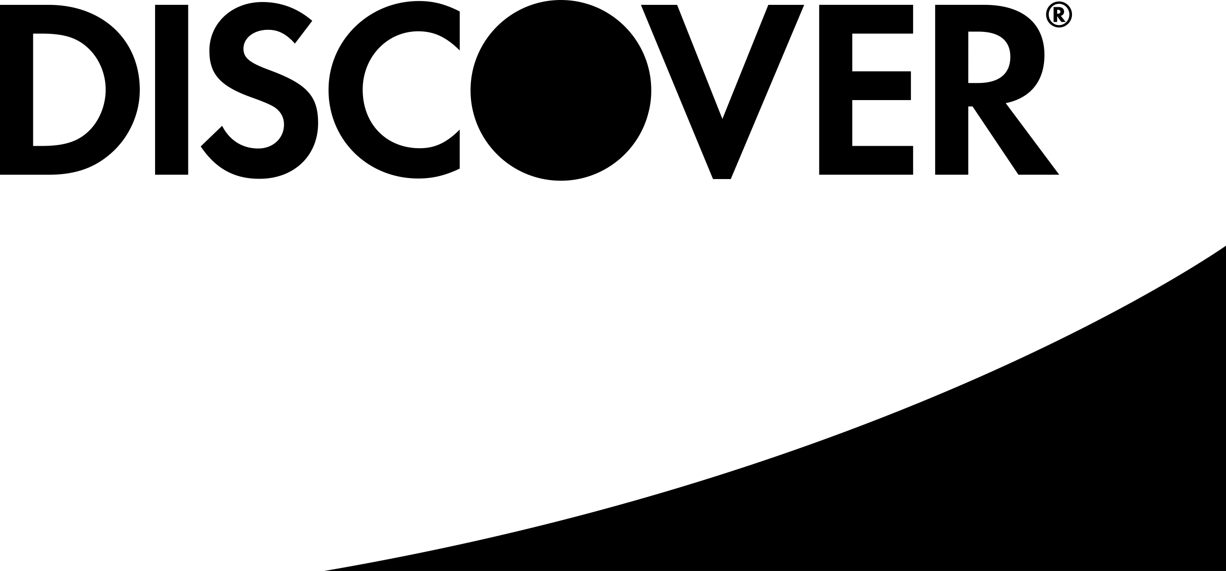 Discover Logo Of Pay System Stencil Svg Design File Free Vectors